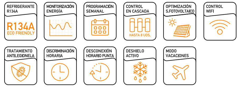 Prestaciones de la Bomba de Calor Aerotermia ACS COINTRA OASIS TECH LT